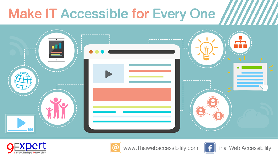 Make IT Accessible for Everyone